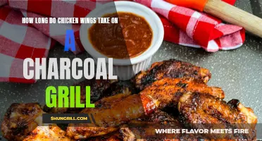 Perfect Grilled Chicken Wings on a Charcoal Grill: The Ultimate Guide