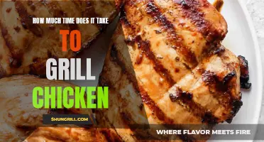 The Ultimate Guide to Grilling Chicken: A Timely Process