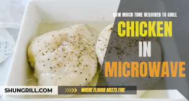 The Time it Takes to Grill Chicken in the Microwave