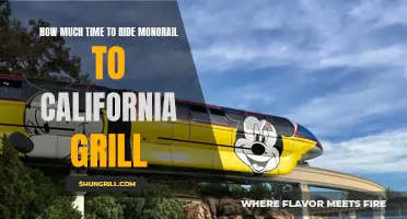 The Expected Duration of a Monorail Ride to California Grill